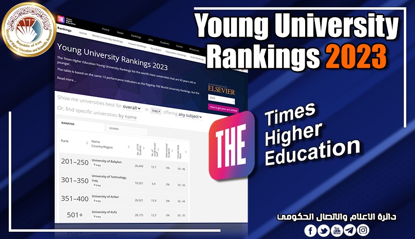 You are currently viewing Higher Education: On Iraqi Universities Obtain Competitive Scores in The Times Higher Education Young University Rankings