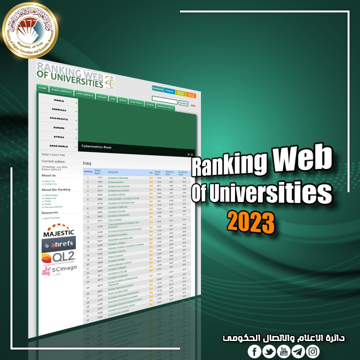 You are currently viewing Higher Education: On More Than a Hundred Iraqi Universities & Colleges in Webometrics Ranking