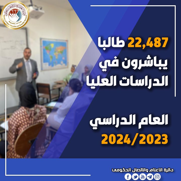 You are currently viewing Higher Education Announces On Starting of 22,487 Postgraduate Students