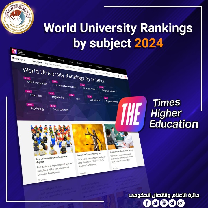 You are currently viewing Higher Education: On Thirteen Iraqi Universities Obtain Competitive Scores in Times World Ranking of Subjects 2024