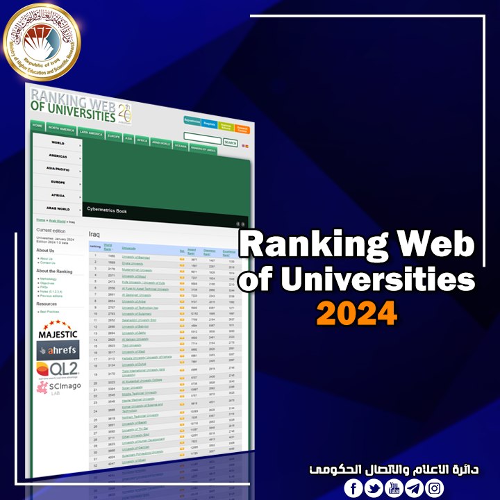 You are currently viewing Higher Education : On More Than Hundred Iraqi Universities & Colleges Obtain Webometrics Ranking
