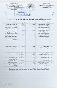 Read more about the article موعد التقديم و القبول للدراسات العليا للعام الدراسي 2023-2024
