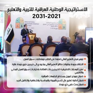 Read more about the article الاستراتيجية الوطنية العراقية للتربية والتعليم