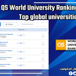 Higher Education Announces on Five Iraqi Universities, Topped by Baghdad University Obtain QS World University Rankings 2025