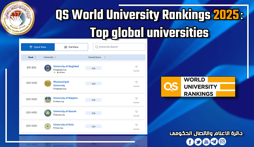 Read more about the article Higher Education Announces on Five Iraqi Universities, Topped by Baghdad University Obtain QS World University Rankings 2025