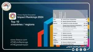 Read more about the article Higher Education Annaunces on Iraqi Universities Obtain First Score in Arab World& Seventh Worldly in Times Sustainable Development Ranking