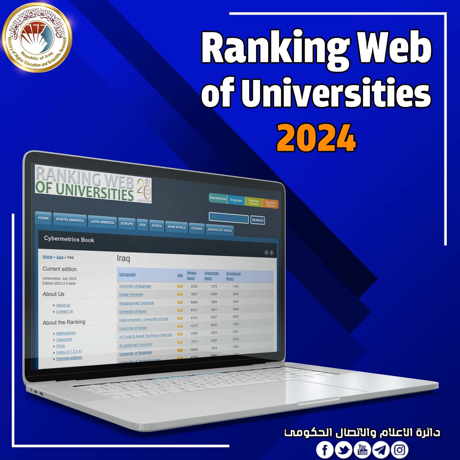 You are currently viewing Higher Education: One Hundred & Twenty-Six Iraqi Universities & Colleges in Webometrics Ranking