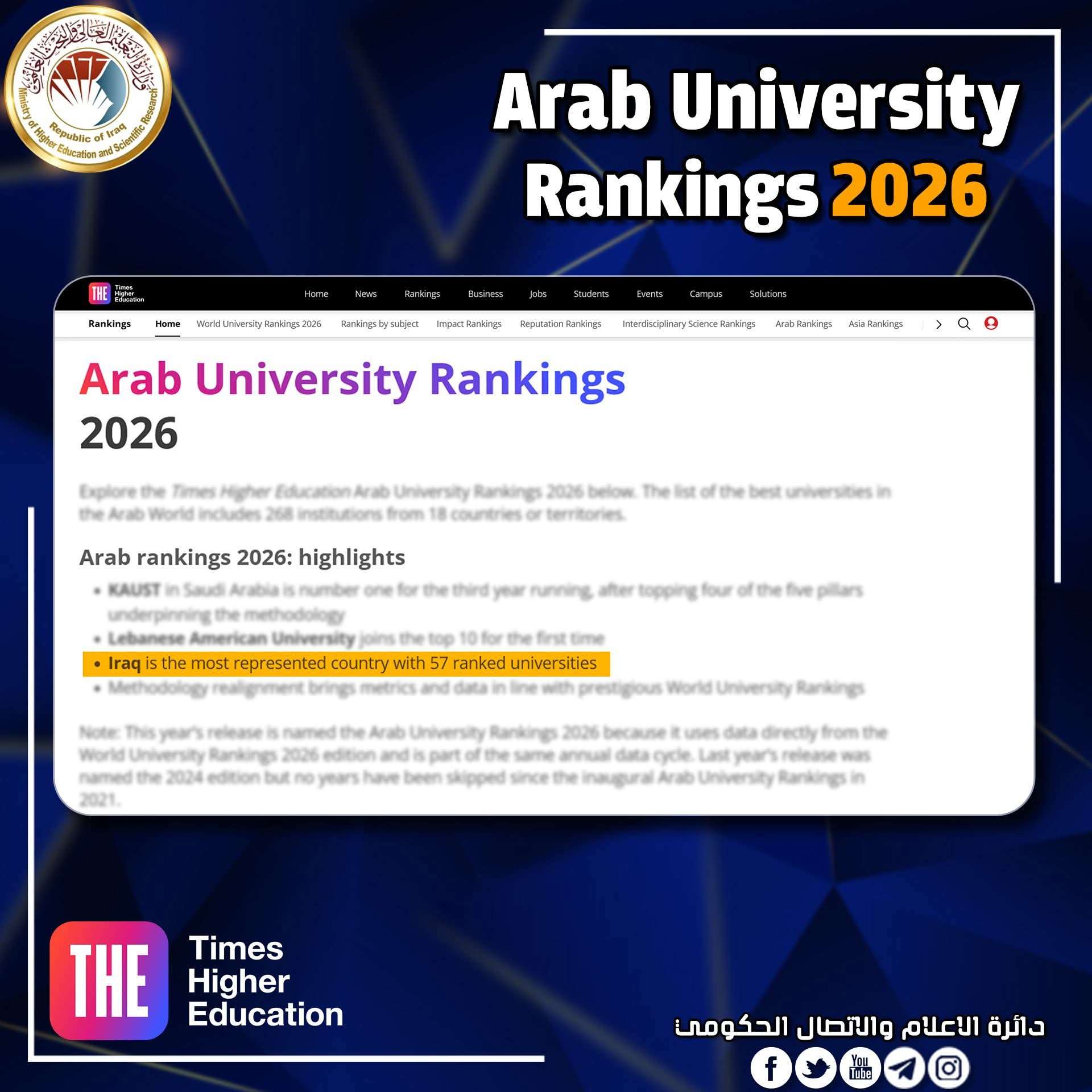 Read more about the article Higher Education Announces on Iraq Obtains Most University Representation in Times Higher Education Arab Region Rankings