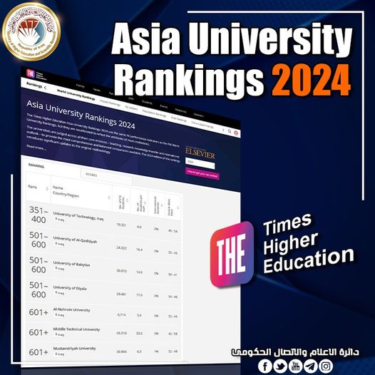 You are currently viewing ثلاث عشرة جامعة عراقية في تصنيف التايمز (Asia University Rankings 2024)