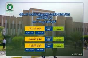 Read more about the article إعلان للطلبة الراغبين بالتقديم إلى الدراسة المسائية في كلية العلوم للعام الدراسي 2025 – 2026