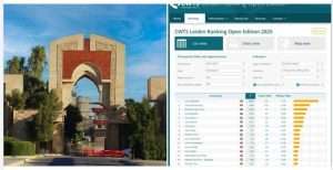 Read more about the article جامعة كربلاء تسجل حضورا تنافسيا في تصنيف لايدن (Leiden) للأداء البحثي العالمي